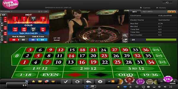 Trò Chơi Casino Nào Dễ Thắng Tiền Và An Toàn Nhất?